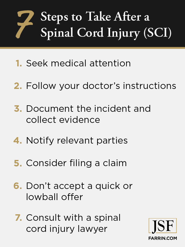 Seven steps to take when you endure a spinal cord injury.