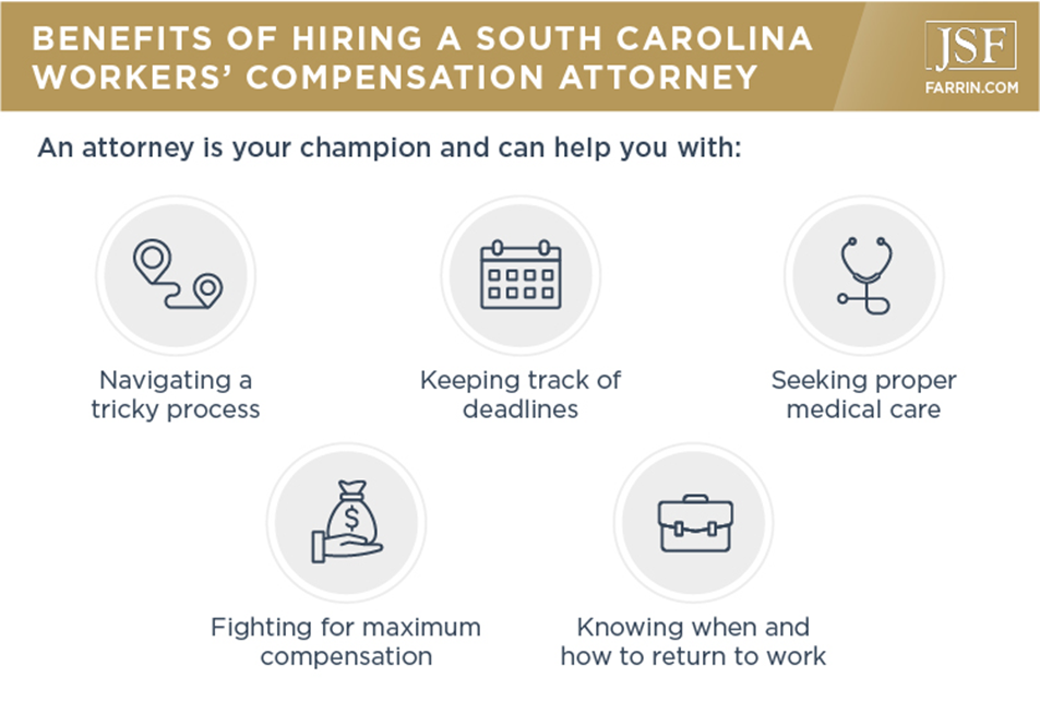 A list of the benefits of a hiring a SC workers' comp lawyer.