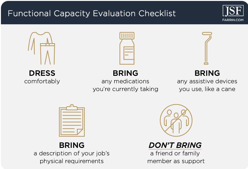 How Functional Capacity Evaluation Can Help Or Hurt My Case