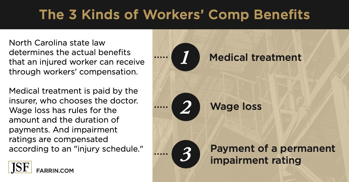 Nc Workers Comp Settlements James Scott Farrin