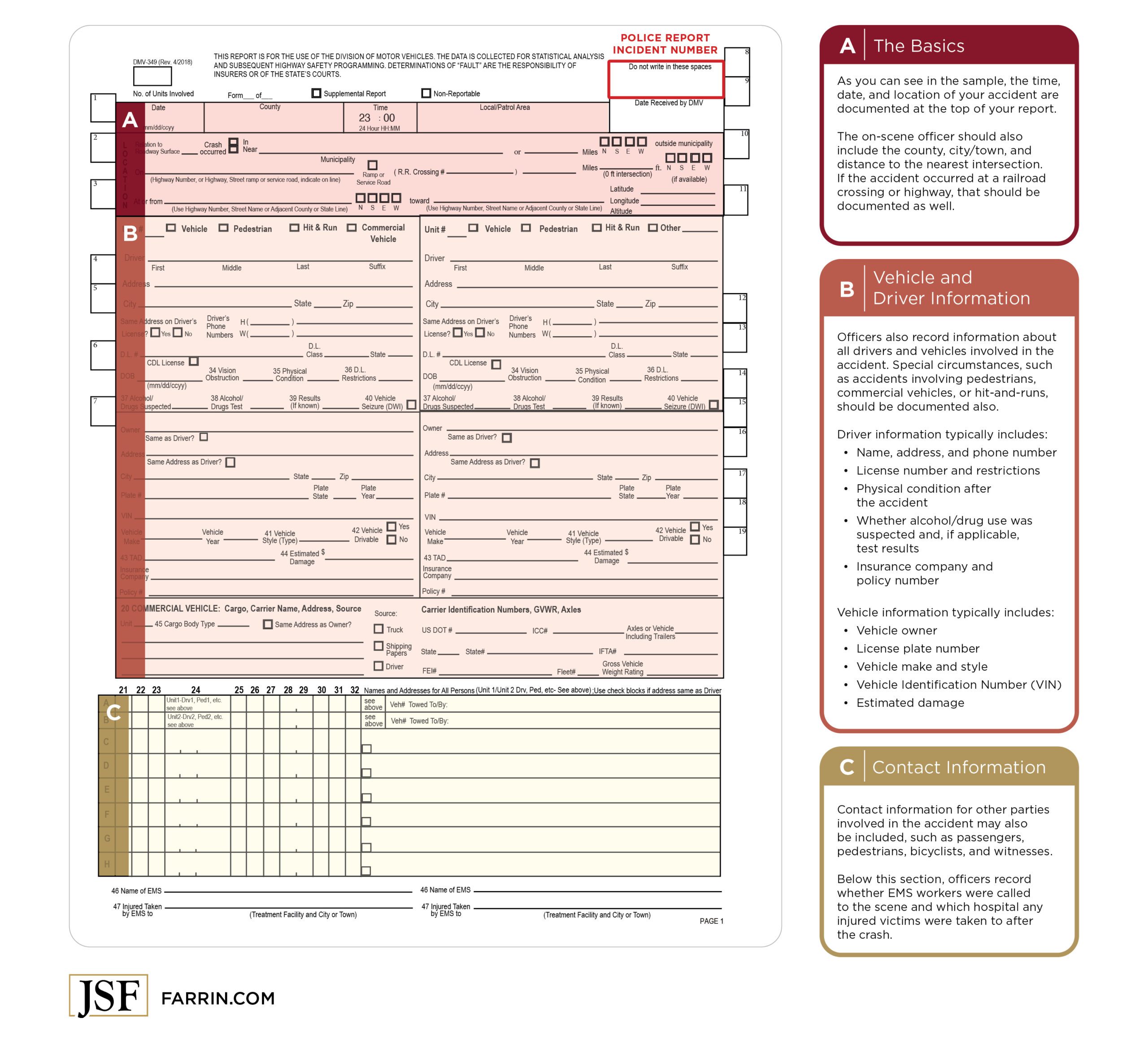 Guide for reading a North Carolina police report, with spaces for necessary information.