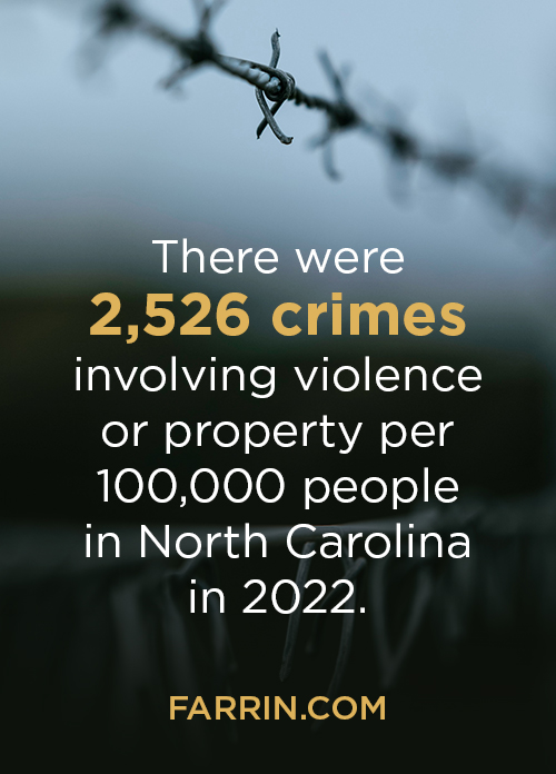 2022 violence or property crimes in North Carolina.