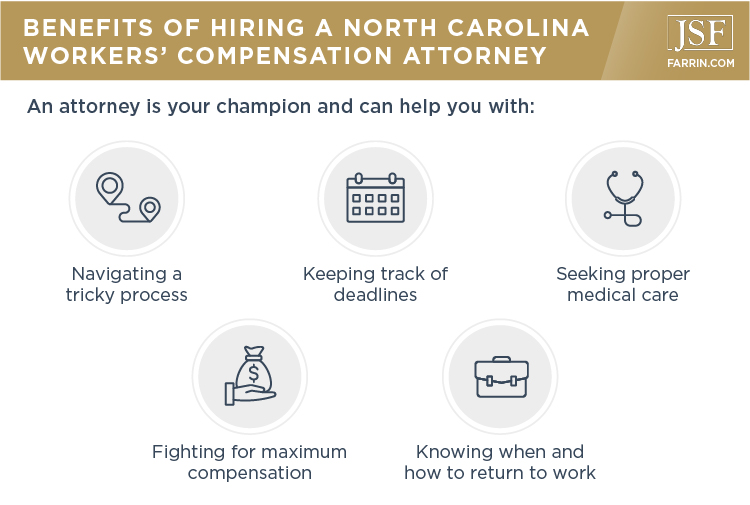 A list of the benefits of a hiring a NC workers' comp lawyer.